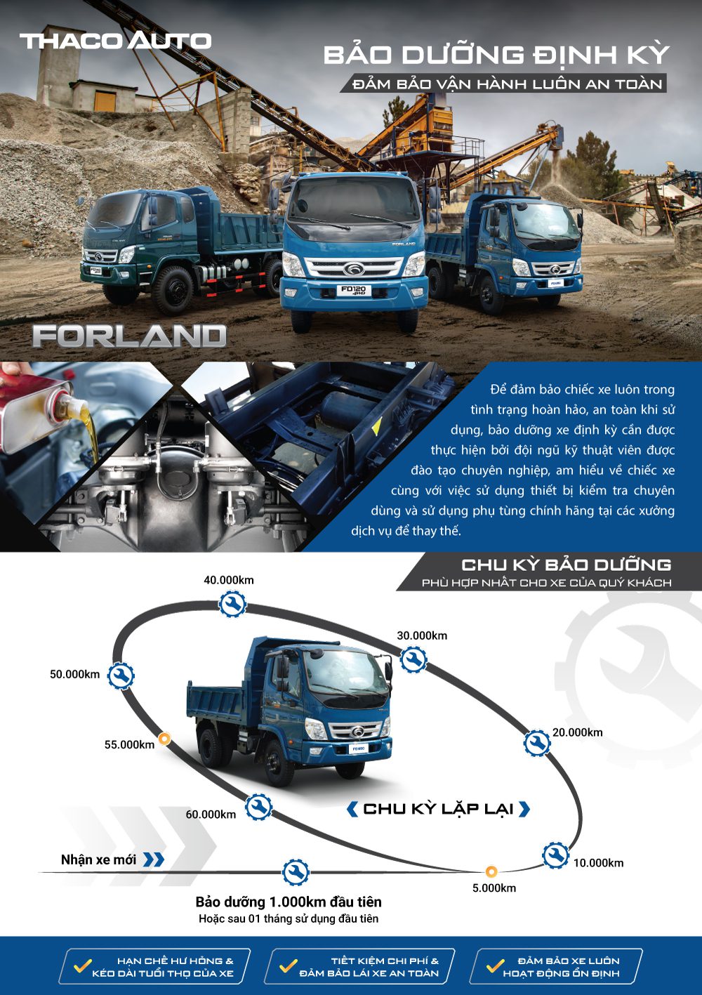Gói bảo dưỡng định kỳ dành cho dòng xe ben forland Gói bảo dưỡng định kỳ dành cho dòng xe ben forland