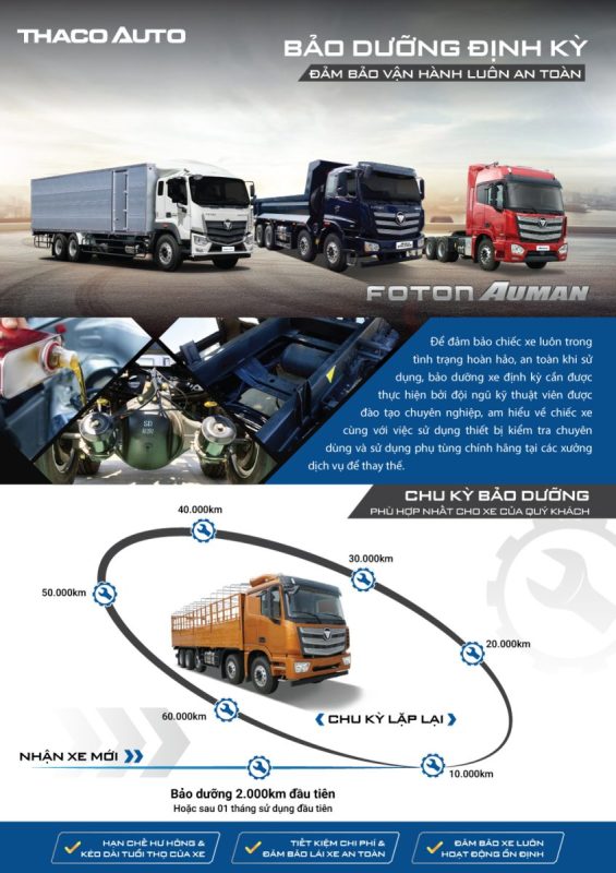 Gói bảo dưỡng định kỳ dành cho dòng xe foton auman