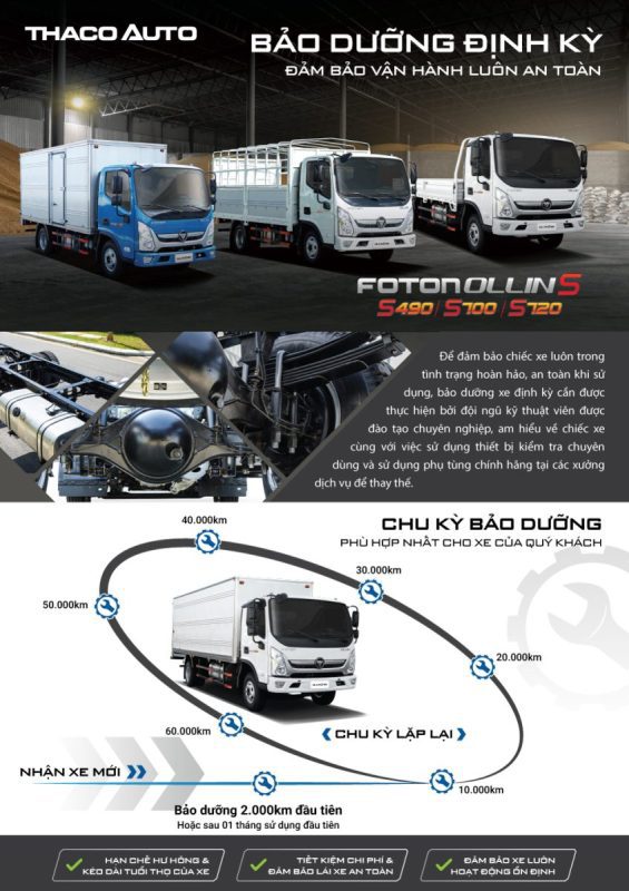 Gói bảo dưỡng định kỳ dành cho dòng xe foton ollin s