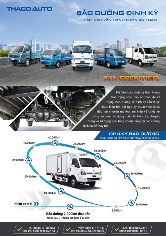 Gói bảo dưỡng định kỳ dành cho dòng xe kia frontier