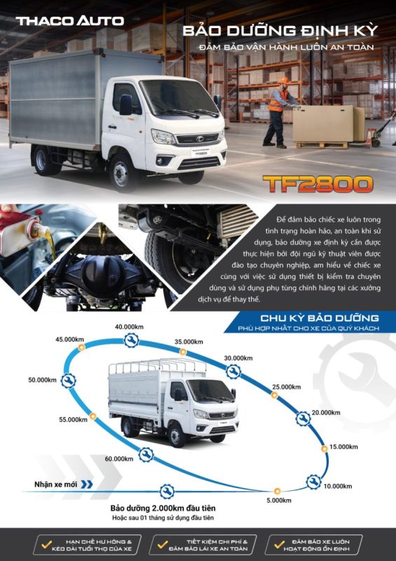 Gói bảo dưỡng định kỳ dành cho dòng xe tf2800