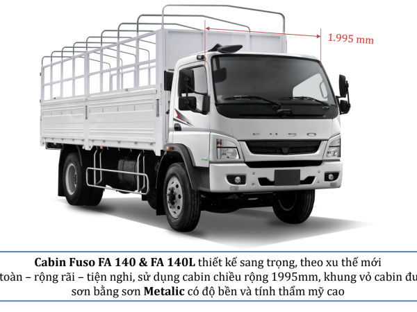 Mitsubishi Fuso FA 140