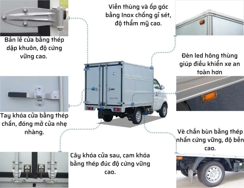 THACO FRONTIER TF220 | THÙNG KÍN | 980KG