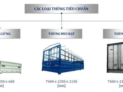 Xe Tải Auman C160 Mui Bạt – Tải Trọng 9.1 Tấn