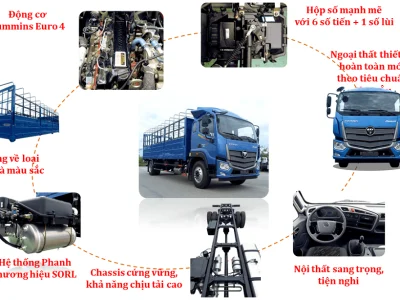 Xe Tải Auman C160 Mui Bạt – Tải Trọng 9.1 Tấn
