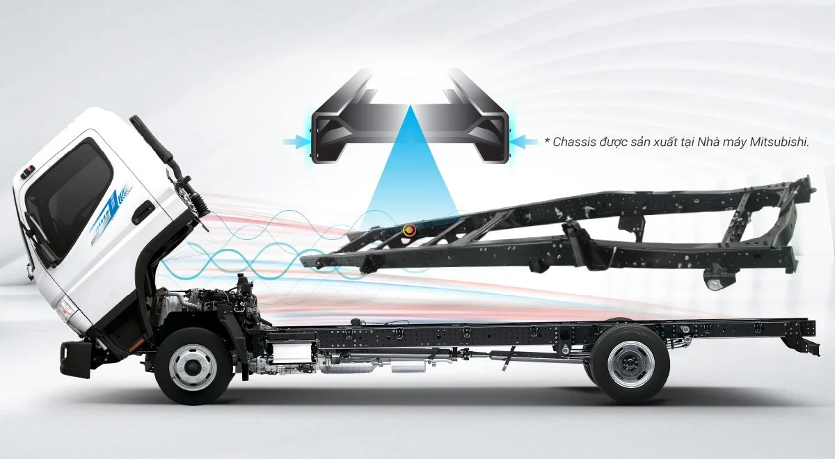 Xe tải Fuso Canter TF4.9 - tải trọng 1.99 tấn
