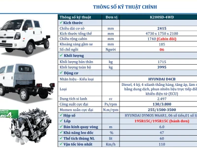 Xe tải KIA K200SD 4WD 2 cầu Cabin kép 1,49 tấn