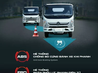 Xe tải Thaco Ollin S720 - Thùng mui bạt - Tải 7.2 tấn