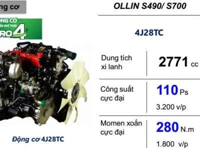 Xe tải Thaco Ollin700 - 3,49 tấn - 3t5