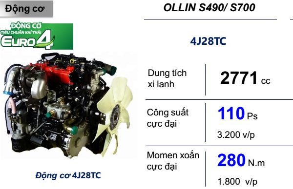 Xe tải Thaco Ollin700 - 3,49 tấn - 3t5