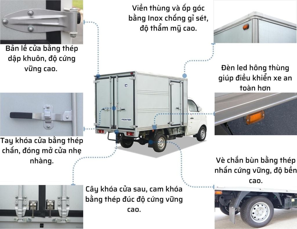 kết cấu thùng kín thaco frontier tf230